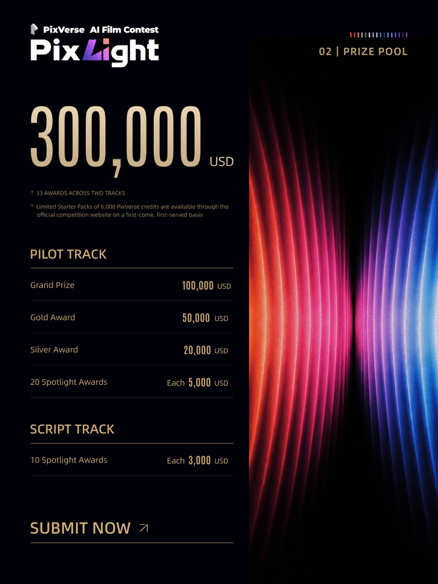 PixVerse's tweet photo. We're kicking off PixLight: a global competition for filmmakers,
screenwriters, and visual storytellers working with AI.

Story first, not clips that show off what a tool can do.

USD 300,000 prize pool. Open worldwide, free to enter. https://t.co/0uOrR5tHpw