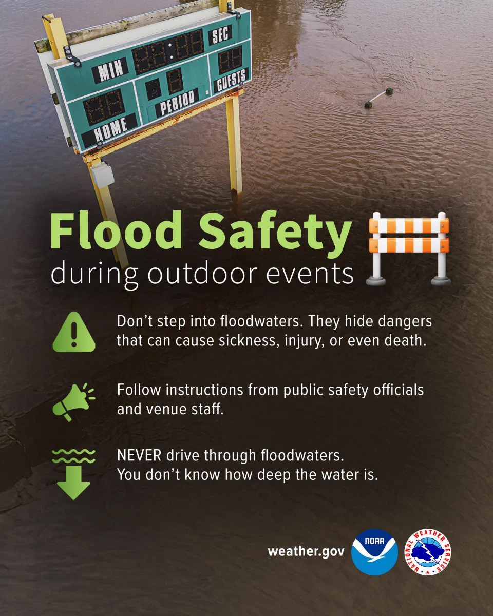 Flood Safety during outdoor events: Don't step into floodwaters. They hide dangers that can cause sickness, injury, or even death. Follow instructions from public safety officials and venue staff. NEVER drive through floodwaters. You don't know how deep the water is.