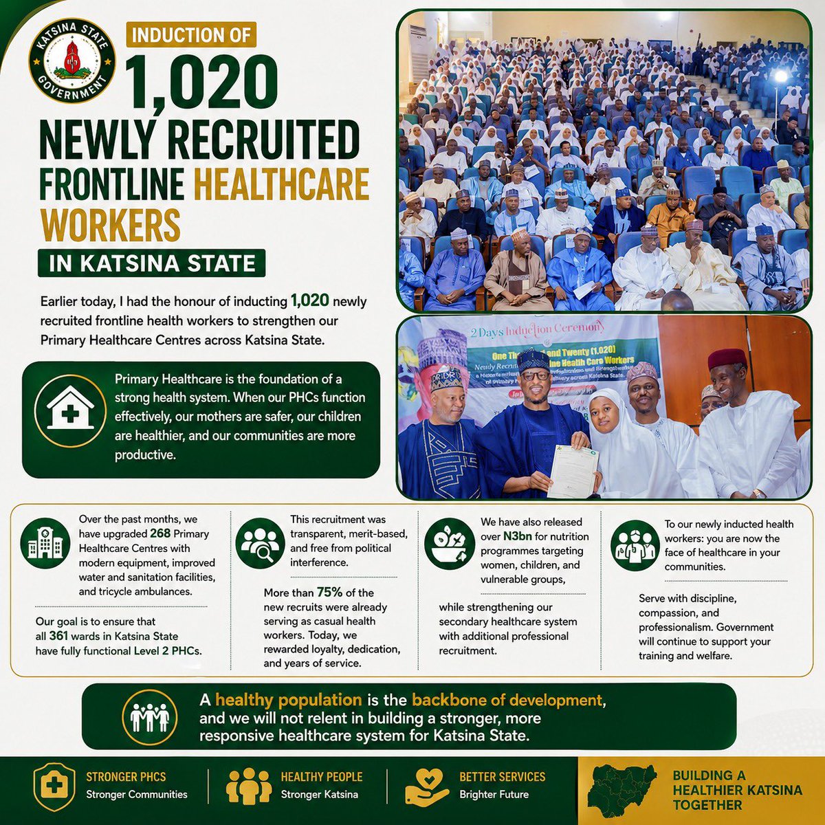 A__yabo's tweet photo. Under the #BuildingKatsinaBeyond2027 initiative, Governor @dikko_radda is making healthcare a top priority in Katsina State. The recruitment of 1,020 frontline health workers is improving access to quality healthcare across communities. Alongside upgrades to Primary Healthcare Centres, expanded nutrition programmes, and continued support for medical personnel, the administration is building a stronger and healthier Katsina for everyone.