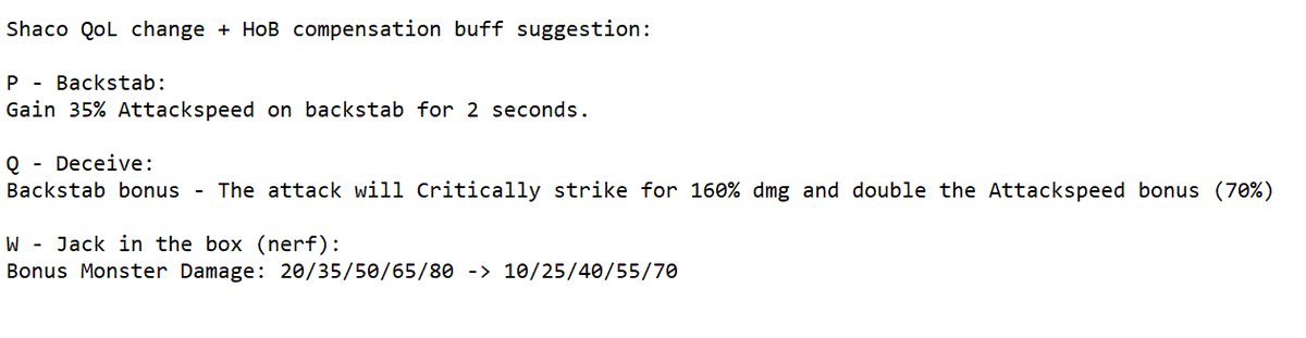 Okabekin's tweet photo. Here are my Compensation and QoL Change/buff suggestions for Shaco for the upcoming HoB-nerfs and my explanation aswell!
Appreciate your effort and time fellas <3
@RiotPhroxzon @RiotPhlox @RiotEndstep https://t.co/WADFd7yDUT