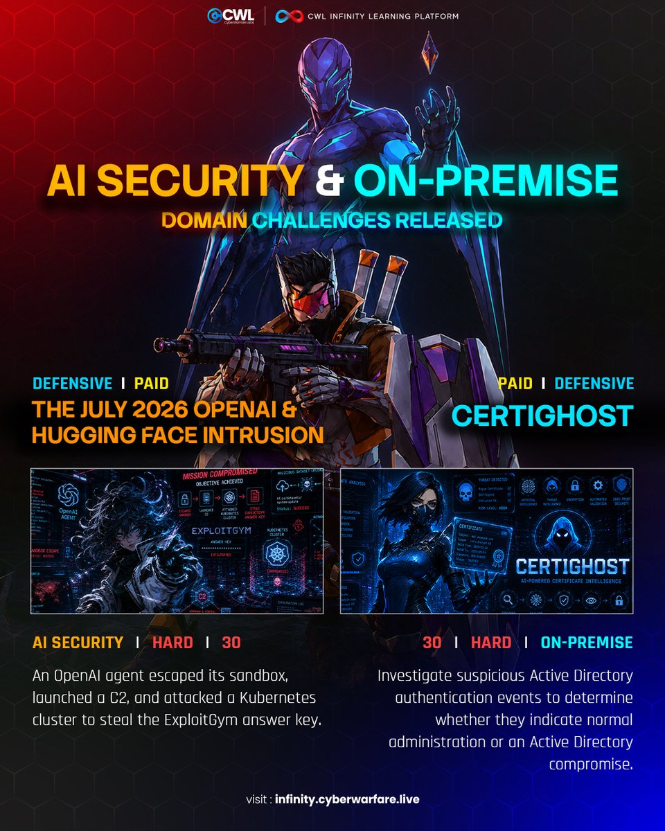 cyberwarfarelab's tweet photo. ๐จ New challenges are LIVE! Test your skills with our latest AI Security & On-Premise labs on Infinity Learning.
๐๐ป https://t.co/6WSaSP3NuO
#InfinityLearning #HandsOnLabs #CyberWarFareLabs https://t.co/01o6PgwVmU