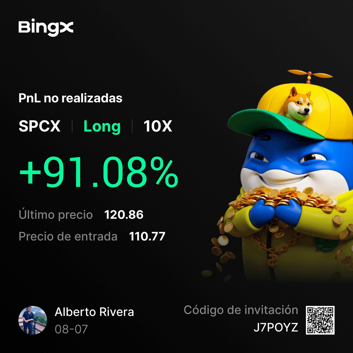 artiga_rivera's tweet photo. @TradingLatino Ahí vamos https://t.co/0bwLoswq5X