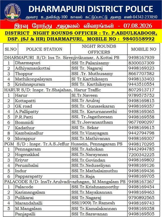 POLICEDPI's tweet photo. DHARMAPURI DISTRICT NIGHT ROUNDS DETAIL DATE: 07.08.2026
#dpipolicenews #Nightrounds #dpipolice #DharmapuriDistrictPolice https://t.co/AyY15eoT4x