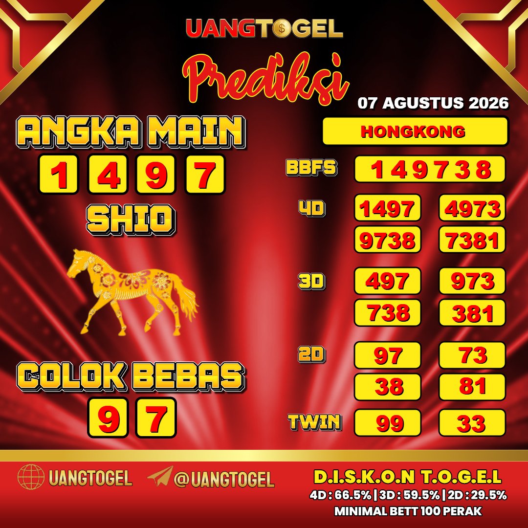 prediksiuang's tweet photo. PREDIKSI UANGTOGEL
TANGGAL 07 AGUSTUS 2026
#uangtogel #loginuangtogel #prediksihklotto #prediksihongkong #totomacau #prediksittm #prediksitotomacau #totomacau5d #angka #bocoran #prediksihariini #prediksijitu #prediksiakurat #prediksijitu #prediksi #angkamain #ttm #angkahongkong https://t.co/OiXqrwMPQR