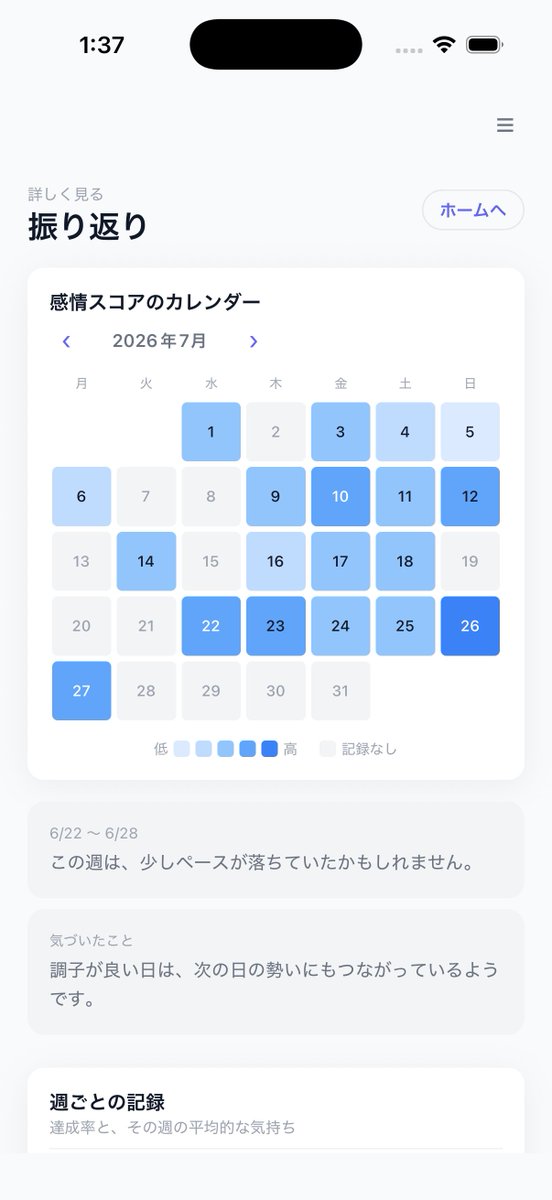 kirutech123's tweet photo. 分析画面に週ごとのハイライト表示を入れましたが、「不調」「低調」という言葉は一切使わないようにしました。
責めてくる文言が出ると、自分なら開かなくなるので🤔
色も赤や強い黄は避けています！ https://t.co/SyKpbmSIUc