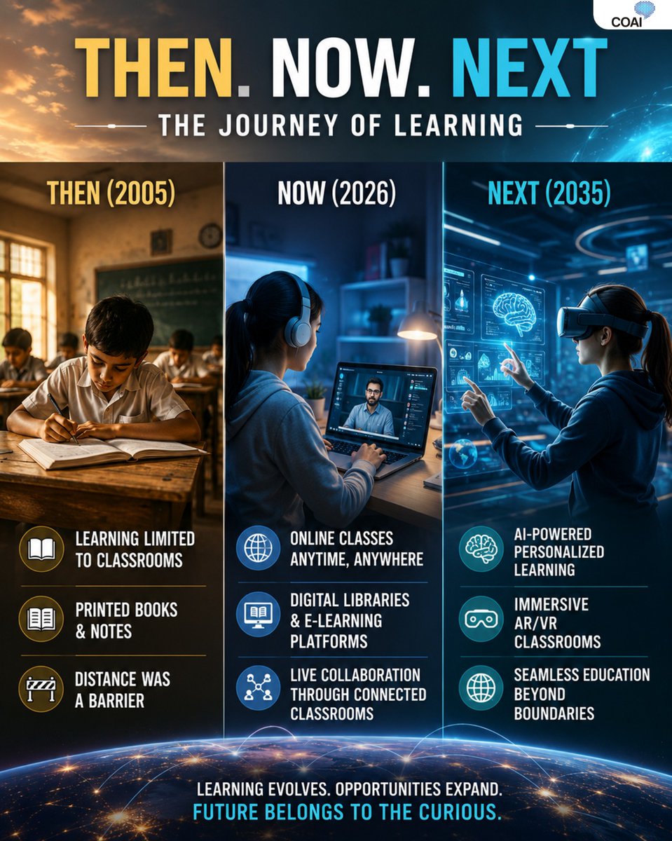 ConnectCOAI's tweet photo. Every generation has its own way of learning.
Yesterday, it was textbooks and classrooms.

Today, it's digital platforms and connected learning.
Tomorrow, it could be AI tutors, immersive classrooms and learning without limits.

One thing has quietly powered this journey all along, connectivity.

#Education #DigitalTransformation #FutureOfLearning #Connectivity #COAI

@DoT_India @TRAI