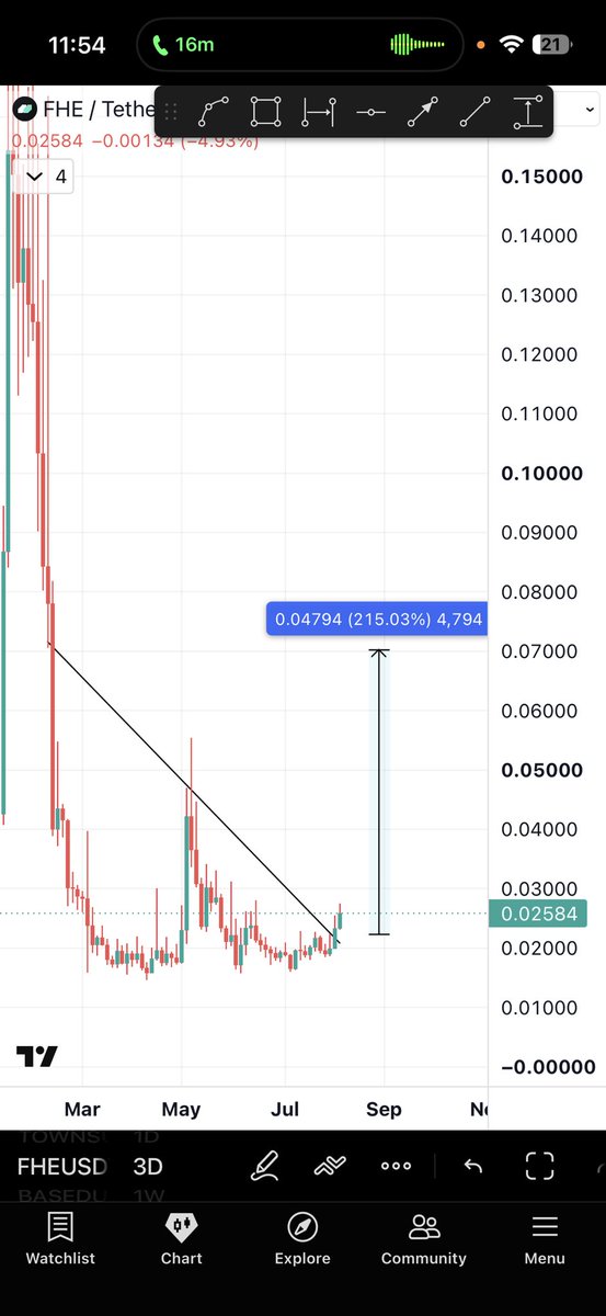 Bitcoinhabebe tweet picture