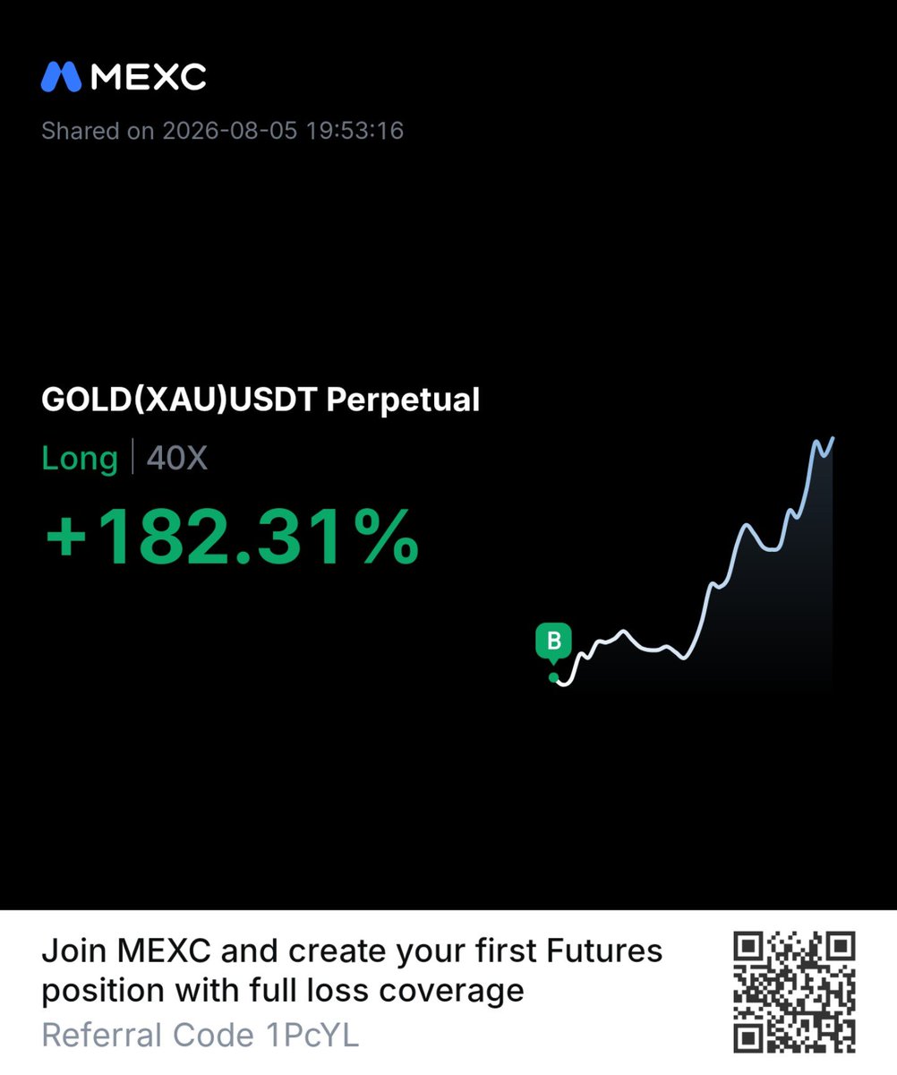 kriptosepetx's tweet photo. #altın işlemimi komple kapattım :) bereketli olsun.🥳

#gold #gramaltın #onsaltın #xau #xaut #xausdt $xau https://t.co/gv9ctauRhj