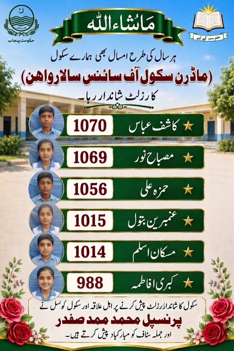 SafdarSahu7's tweet photo. آج کا پڑھا ہوا بچہ،
کل کا ذمہ دار شہری ہے۔
تعلیم ہی اصل قومی سرمایہ ہے۔ 🇵🇰

#PunjabInvestsInEducation https://t.co/QRgnAPpJ9O