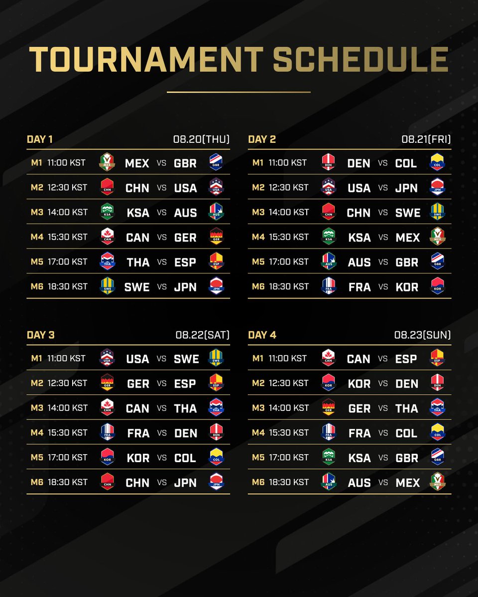 OW_Esports_Asia's tweet photo. 🎫 TICKETS｜2026 OWWC GROUP STAGE

Check out the ticket sales information for the 2026 OWWC GROUP STAGE!

📆 Event Dates
August 20 (Thu) – August 23 (Sun)

⏰ Match Schedule
· Match 1-2 (Session 1) Starts at 11:00 AM
· Match 3-4 (Session 2) Starts at 2:00 PM
· Match 5-6 (Session 3) Starts at 5:00 PM

🎟️ Ticket Price
R Seat: KRW 15,000

📝 How to Purchase
Ticketlink > Esports > "Overwatch World Cup 2026 Group Stage"

📢 Ticket Sales Schedule
· DAY 1 │ August 11 (Tue) 2:00 PM
· DAY 2 │ August 11 (Tue) 3:00 PM
· DAY 3 │ August 11 (Tue) 4:00 PM
· DAY 4 │ August 11 (Tue) 5:00 PM

#owwc2026