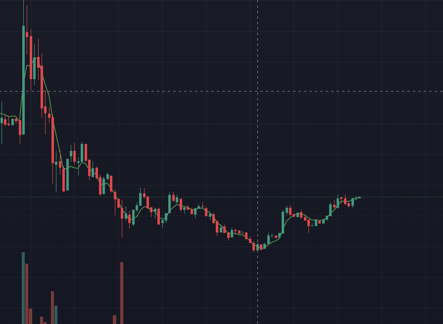 roundmytrip's tweet photo. this rally will fail like the others https://t.co/qWfQJJteS6