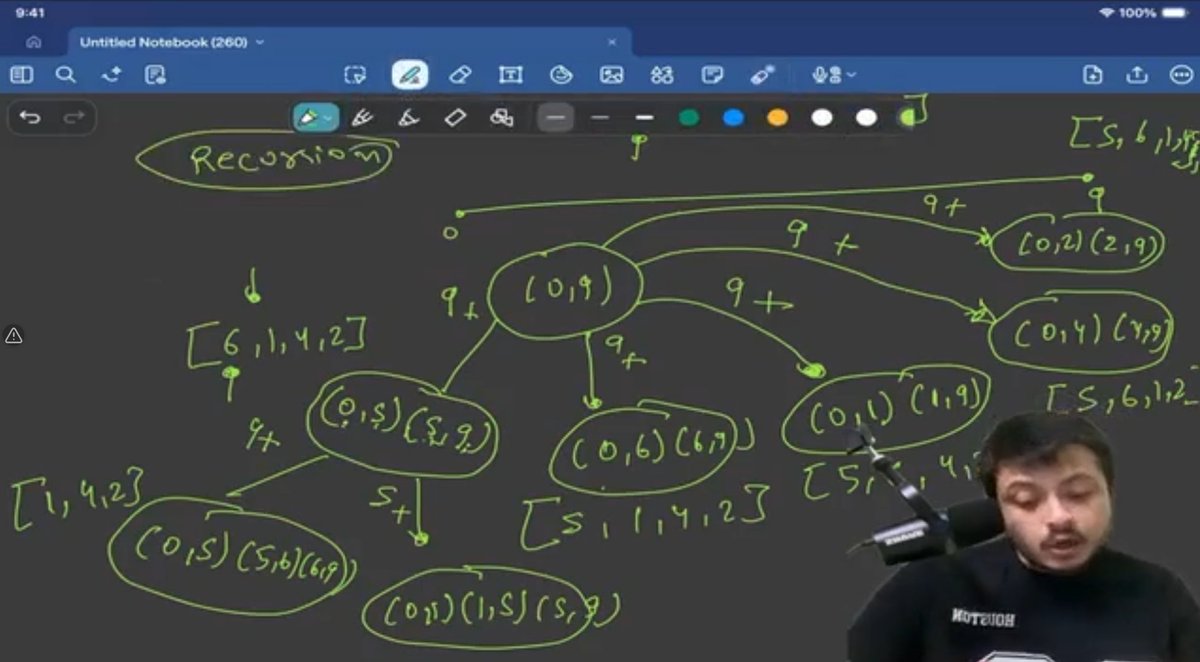 deepanshchand06's tweet photo. Day 21 of Dynamic Programming

✅ Minimum Cost to cut a stick 

#dp20 #coderarmy #DynamicProgramming #DSA https://t.co/7eM3v4VH0b
