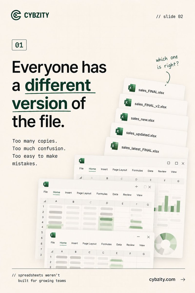 cybzity's tweet photo. Your business might have outgrown Excel.
You know the signs:
FINAL.xlsx
FINAL_v2.xlsx
latest_FINAL.xlsx 😭
Reports take hours. Data is scattered. Manual work keeps growing.
Excel isn't the problem. Growth is a good sign. https://t.co/tIPGVxDM1L
