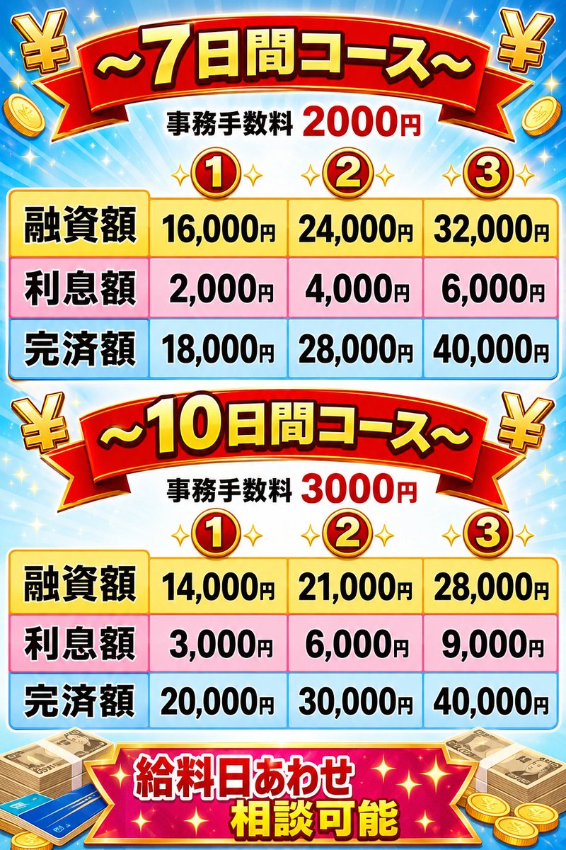 oj7q7nv8a's tweet photo. ヒアなし⭕️
新店舗あり⭕️
九州⭕️
週末も即日👏👏

受付はプロフィールの公式ラインにて🎵

#個人融資　#お金貸してください
#お金困ってます

ぬあか https://t.co/sd7IpnJiVY
