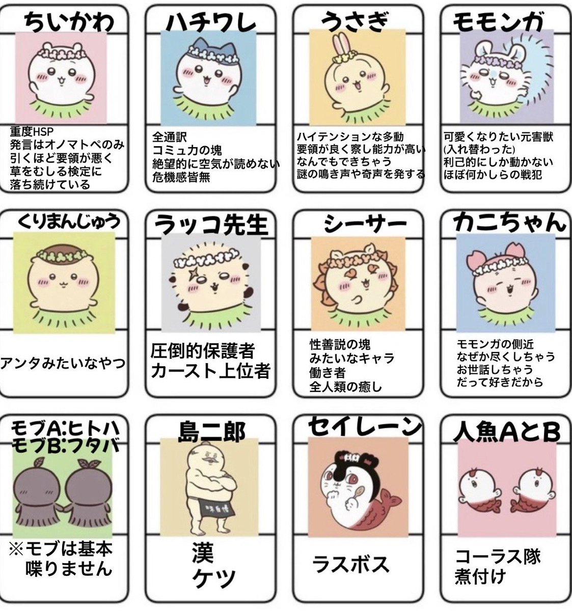 yarukinasu1005's tweet photo. 全くちいかわに興味がないのですが、明日友達の付き添いで見に行きます。

事前に予習できるよう、友達がキャラクターの説明を作ってくれたのですが、くりまんじゅうというやつに説明に「あんたみたいなやつ」と書かれていました。

一気に楽しみになりました。 https://t.co/wPjlySSoZV