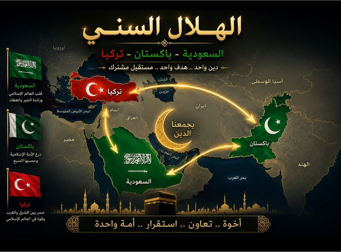 nasser_2030m's tweet photo. الهلال السني 🇸🇦 🇹🇷 🇵🇰 

#اتفاقيه_مكه_للدفاع_المشترك https://t.co/4rswFNSyEj