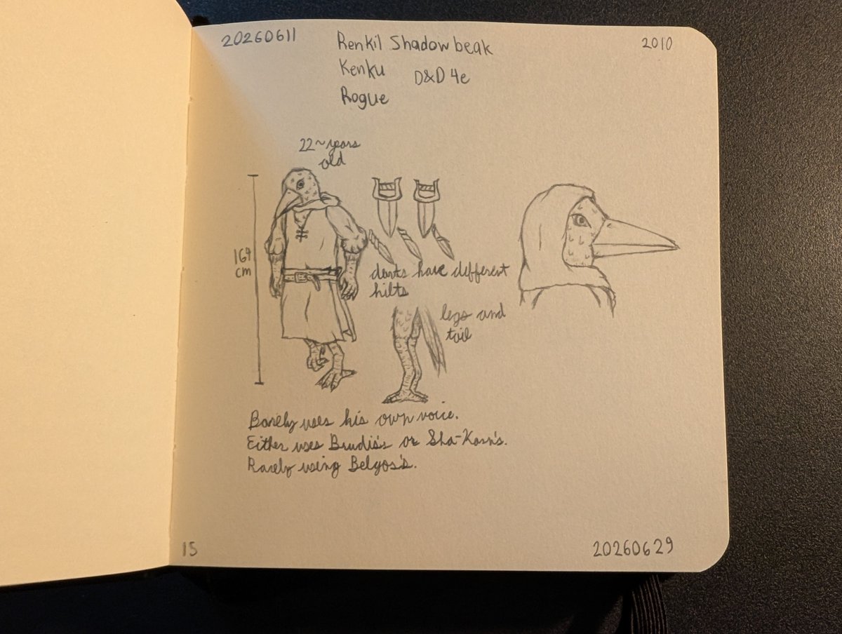 psychos101's tweet photo. More of my character redesign.  I like that even back when I first created them you could tell they were designed as a group https://t.co/LllHQLilw8