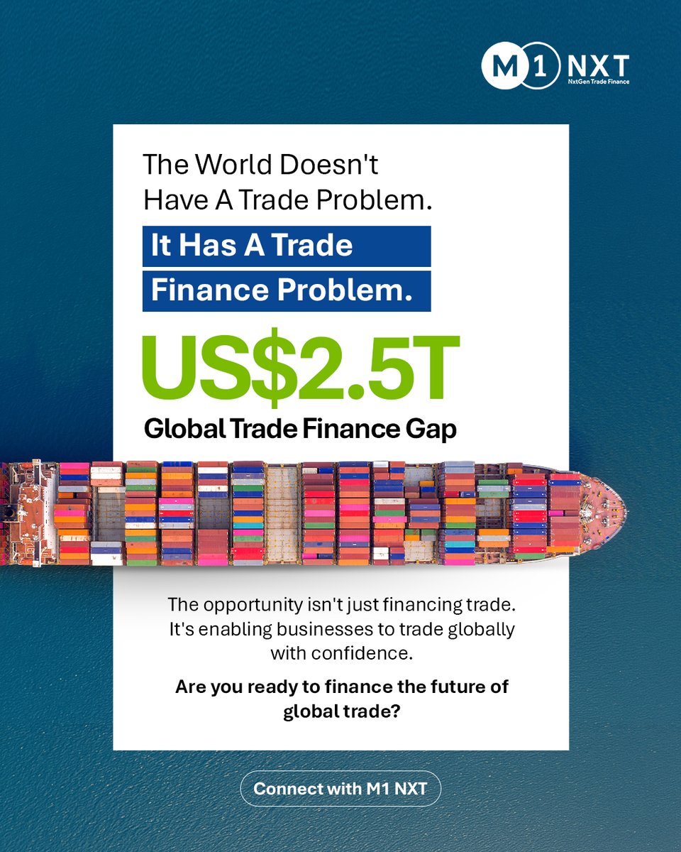 M1Nxt's tweet photo. The challenge isn't trade - it's trade finance. With a US$2.5 trillion global trade finance gap and India's exports on the rise, financial institutions have a unique opportunity to fuel the next wave of growth.

#TradeFinance #IndiaExports #WorkingCapital #GlobalTrade #M1nxt https://t.co/WyOsKjGPYG