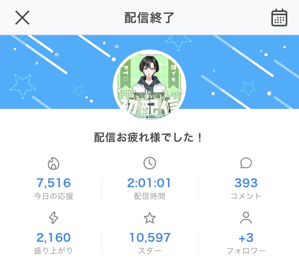 YU_mikka's tweet photo. 🐨配信終了🐨
初配信が終了しました‼️✨️
皆さん来ていただいてありがとうございます😭😭
やはりグダグダなってしまった、、、
初配信week頑張る🔥
ぜひぜひ1度遊びに来てみてください💚
ー
 #IRIAMライバーだって拡散されたい 
 #IRIAMライバーさんと繋がりたい https://t.co/7sVyR70Stg