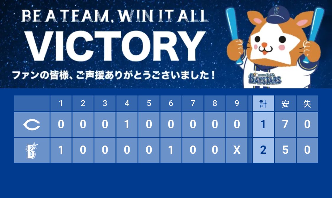 eclair0770's tweet photo. https://t.co/m1t2xJyGPQ
#baystars #STARGUIDE https://t.co/wLKwkWrBZb