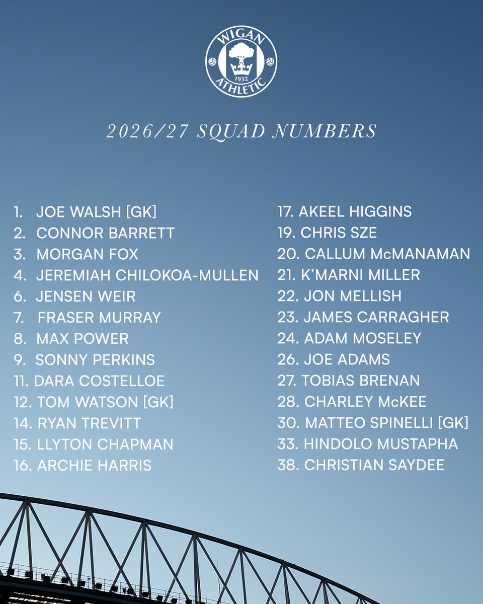 LaticsOfficial's tweet photo. 🔢 Our 2026/27 squad numbers have been confirmed!