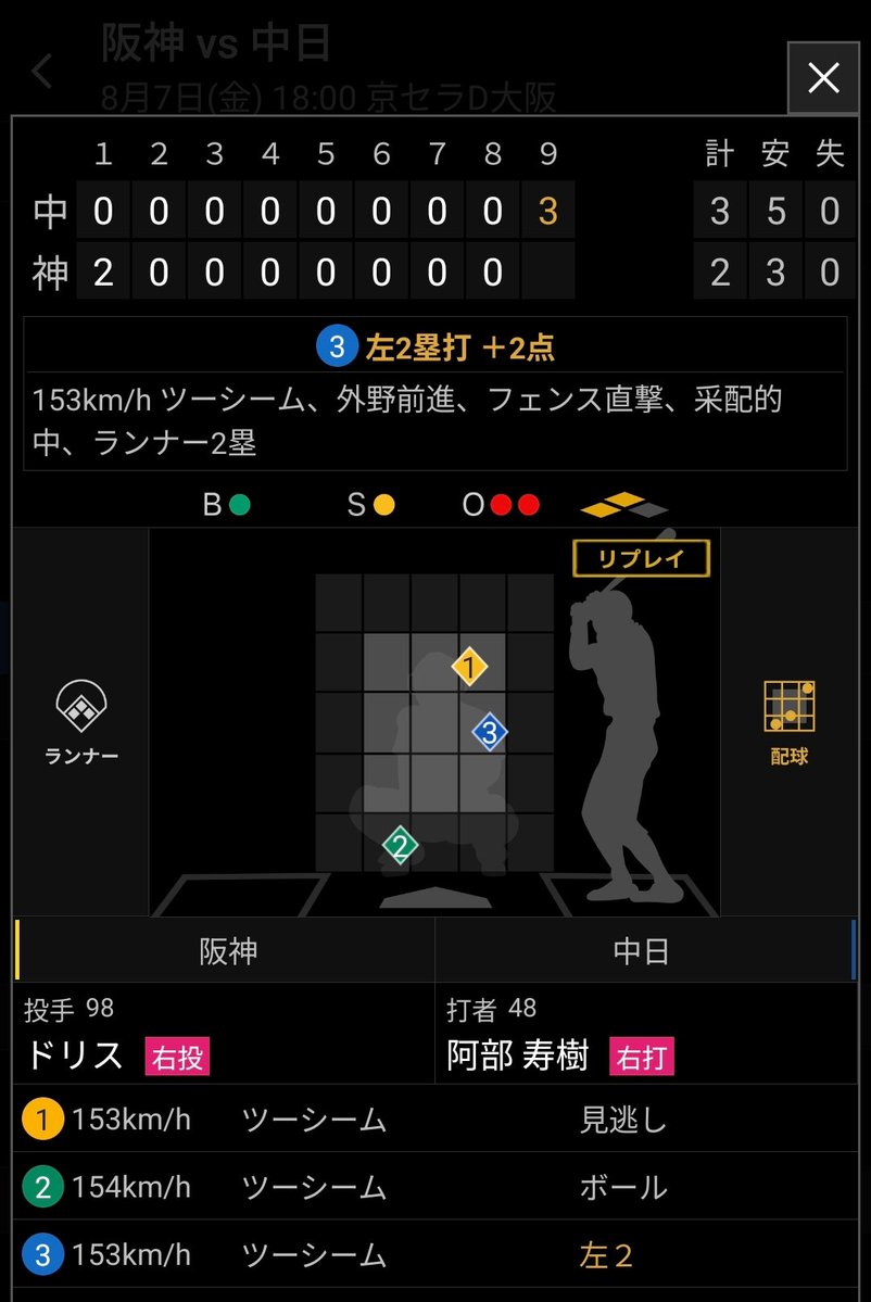 Genkotsu_HB's tweet photo. 完璧過ぎなんよ https://t.co/ddH0c6pTUL