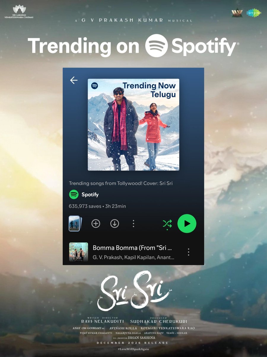 SriSriMovie's tweet photo. #SriSri first single is now topping everyone's playlists ❤️‍🔥

#BommaBomma Trending on Spotify charts ❤️ 

▶️https://t.co/0n2Tm78JK7

#LoveWillSparkAgain 
@dulQuer @hegdepooja @Dheekshiths @ravinelakuditi9 @gvprakash @sudhakarcheruk5 @SLVCinemasOffl @saregamasouth https://t.co/vP5eB8oYpK