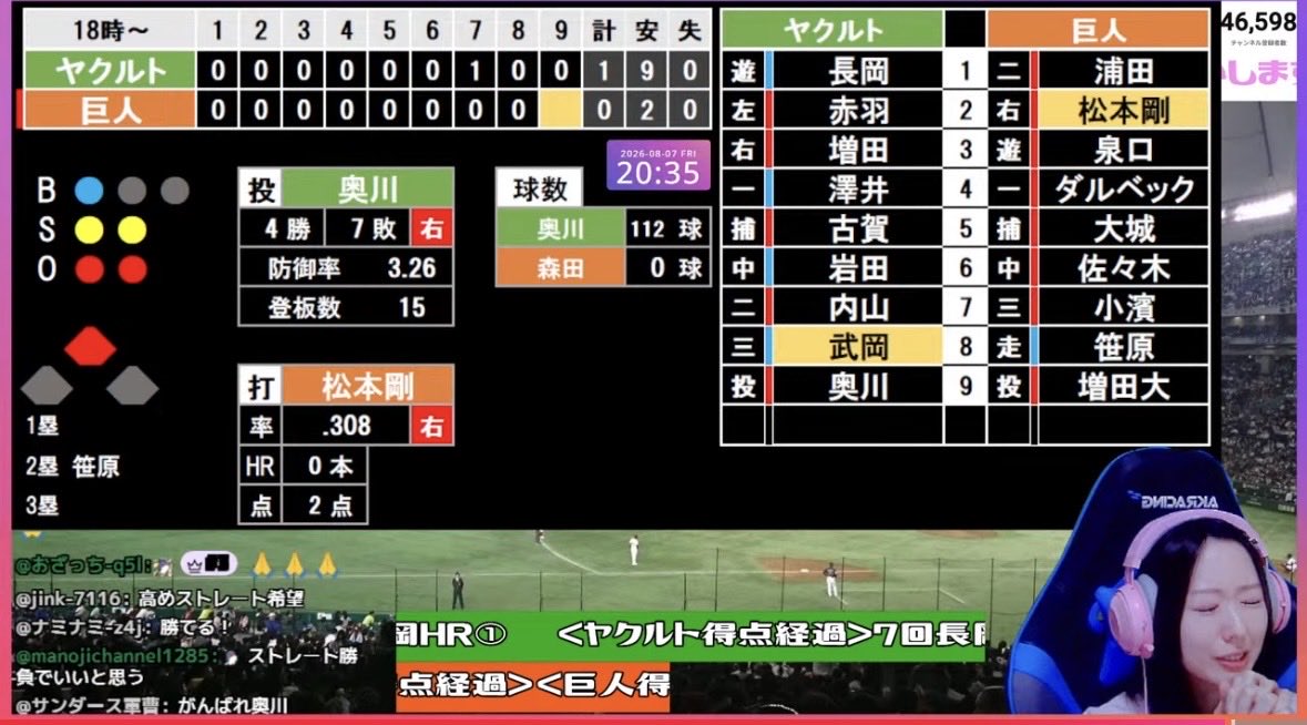 swamame's tweet photo. すわほー☂️やった🥹
奥川投手素晴らしい完封勝利！
奥川投手がまたしても連敗ストップしてくれました！今季2度目の完封✨
長岡さん見事な逆方向HR！同期の一振りで決めました👏
後半戦は苦しい試合が続いていましたが、悲しみがふきとびました！
#すわほー #swallows https://t.co/twlwfV1Mgl