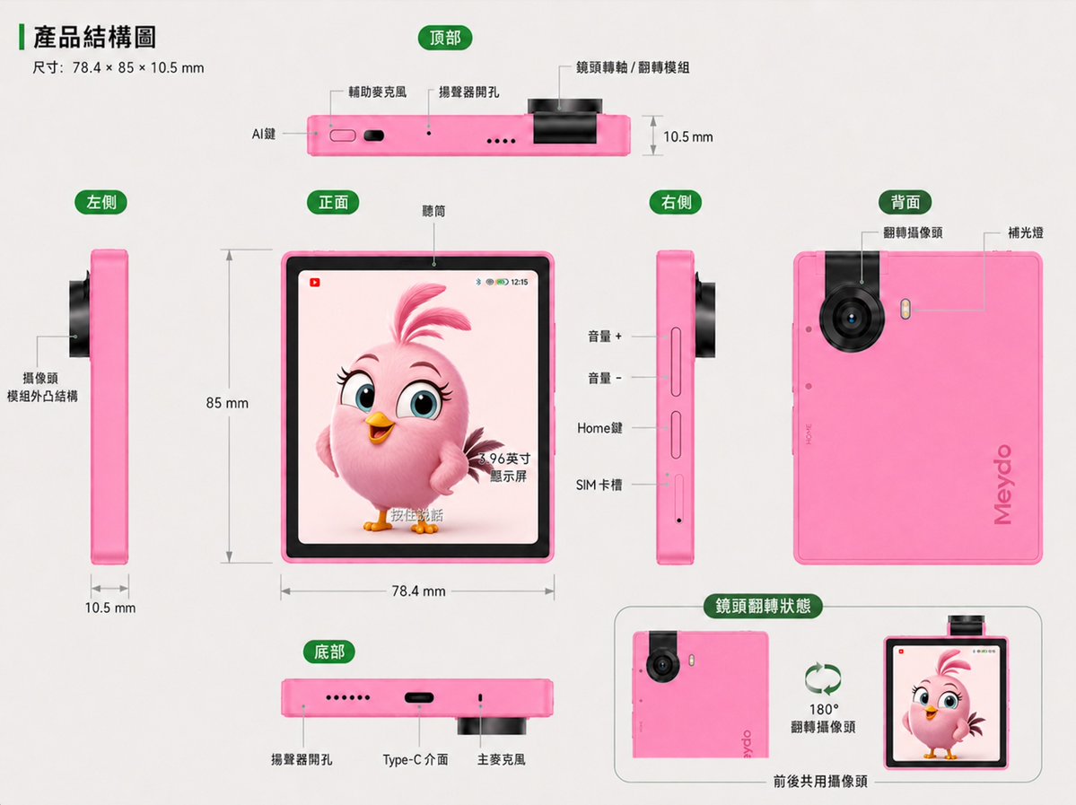 ClevpicksBet's tweet photo. 溫潤粉嫩色調,方正小巧機身,軟化平凡日常六視圖全方位賞析,小巧方塊,滿載甜軟氣息|Meydo 粉思思新色登場攜著櫻粉暖意,隨身綻放溫柔,Meydo 小方塊・粉思思登場
#Meydo小方塊 #粉思思 #迷你小螢幕手機 #隨身數位好物 #甜系粉色數位 #口袋方塊機 #Stellar #AIPhone https://t.co/DEsOZyrFg0