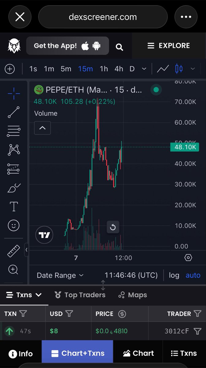 ethbullmaster's tweet photo. $PEPE ON ROBINHOOD CHAIN ITS THE CHOSEN FROG.
CA: 0x9B09c435BC5DA088722bE47E97989fB1e3Ed4eB9 https://t.co/AIMsYRMTrV