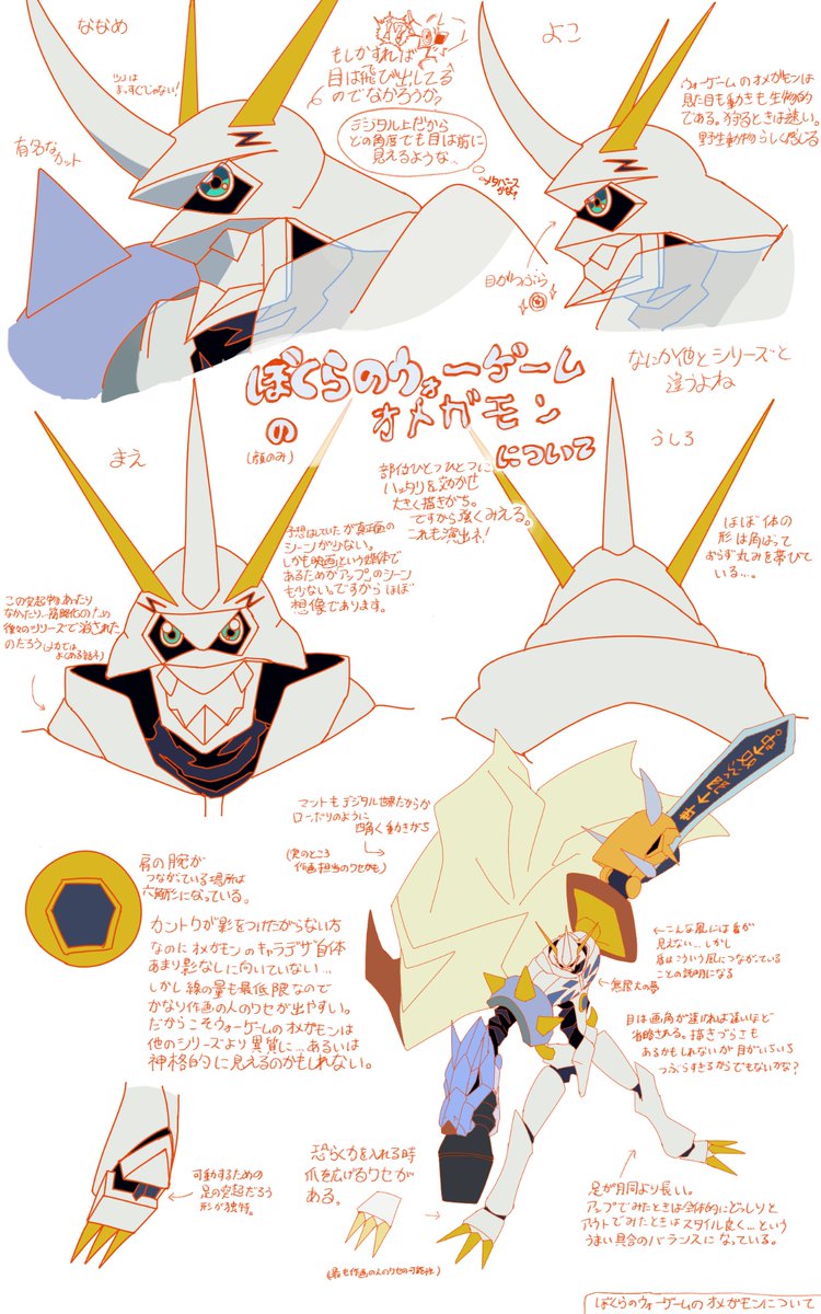 actactee's tweet photo. ぼくらのウォーゲーム！のけんきゅう①
4人の顔とオメガモンについて https://t.co/jEdhq82dGH