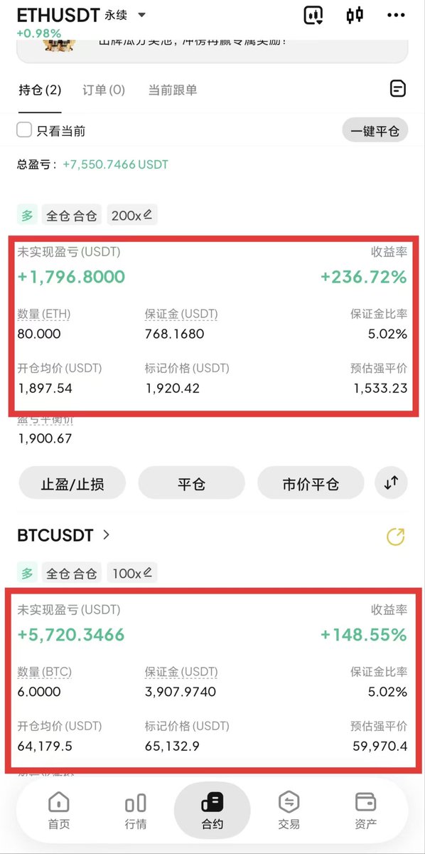 rusan0823's tweet photo. $BTC  $ETH     兄弟们，就说今天看多思路对不对吧！

日内大饼涨幅1000多點空间

宇哥每日坚持分享思路，就是希望兄弟们可以跟上一起吃肉

机会给到大家，利润也同步走出能不能吃到就看自己了 https://t.co/FSYhqn0age