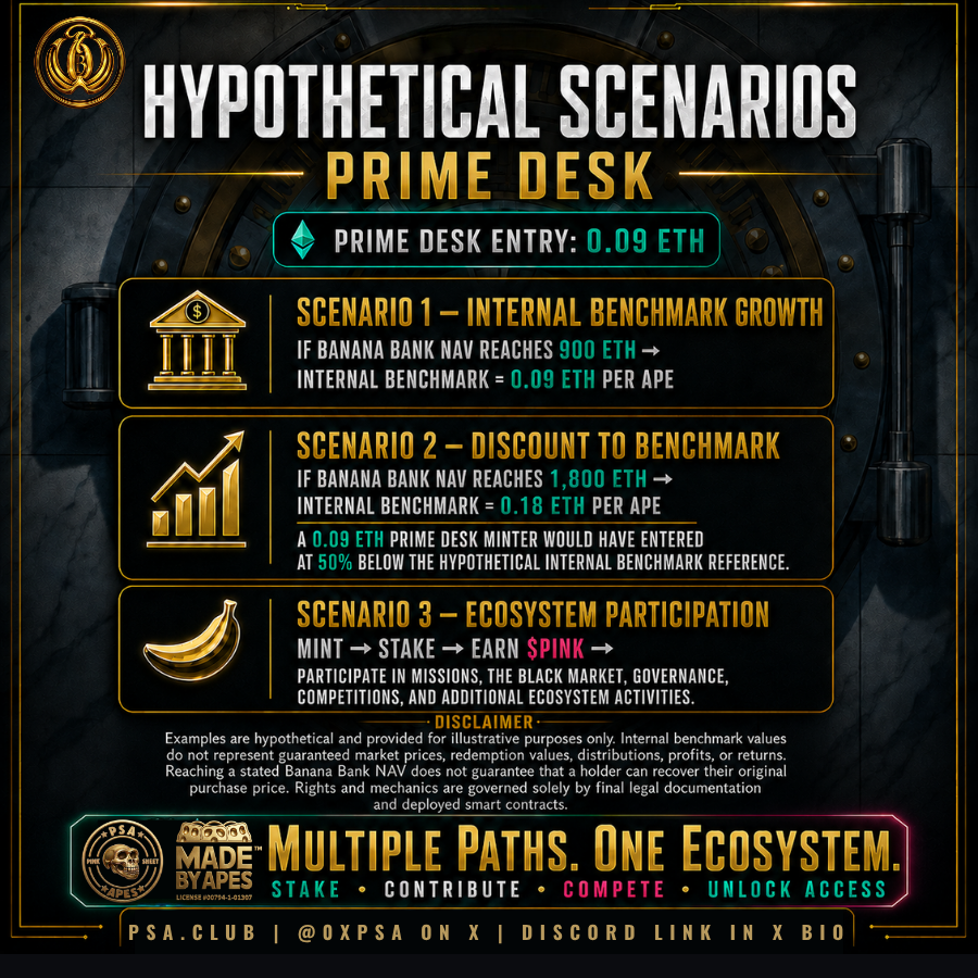 0xPSA's tweet photo. THE PRIME DESK IS LIVE.

A private rail reserved for BAYC and MAYC holders.
This opening is more than access.

It is PSA paying homage to the collections, creators, and friends who helped establish the culture we all operate within.

The doors are open.
The Bank is receiving Apes.
Private access. Limited entry. No public mint.
🍌🏦