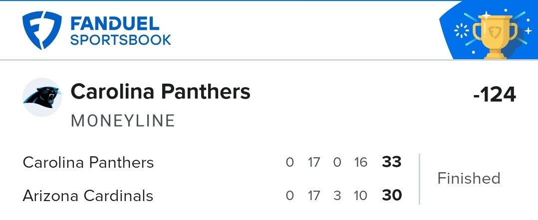 ProjectPiicks's tweet photo. Official Result ✅

Carolina Panthers ML (-124) ✅️

Profitable days aren't perfect.
They're measured by the final result.

Final: Panthers 33–30 Cardinals

Record: 38–17
@ProjectPiicks

#GamblingX https://t.co/k0SozcHLEx