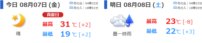 jtf_jp's tweet photo. 涼しくなるのは良いけど極端なんよ。 https://t.co/DDjTks61ID