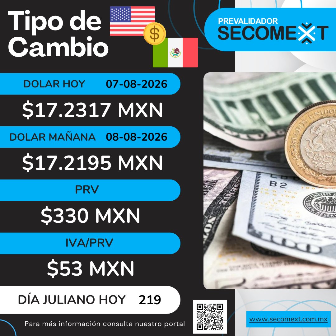 Secomext's tweet photo. 🔔 Tipo de cambio para este viernes: 💵 $17.2317 MXN. Para mañana, sábado: $17.2195 MXN. PRV y IVA/PRV al día. 📲 Más información en nuestro sitio web. #TipoDeCambio #ComercioExterior #SECOMEXT https://t.co/Ufbs3Zss9K