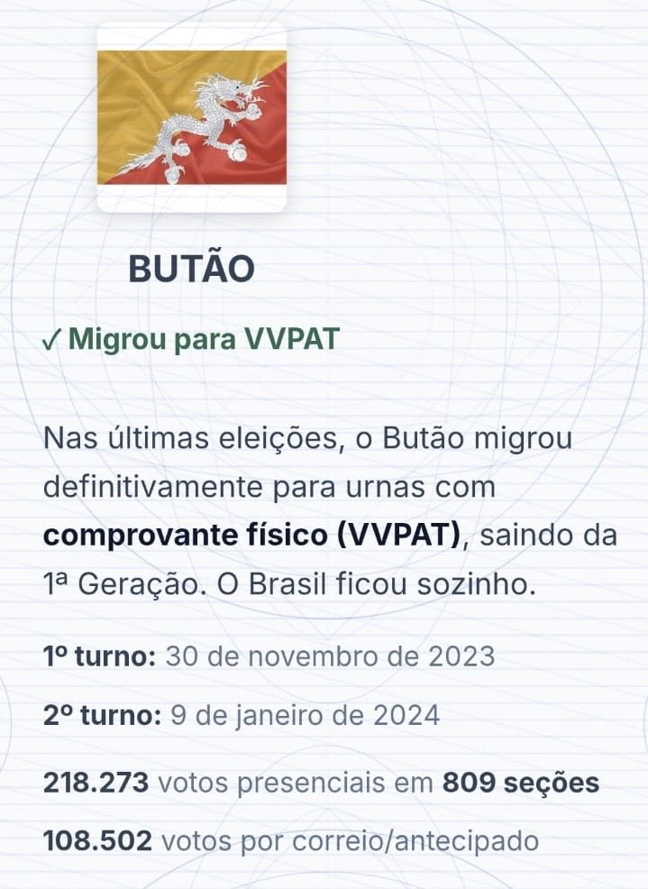 evandroratho's tweet photo. Agora que até o Butão abandonou as urnas sem impressão do voto, só o Brasil ficou com esse sistema pouco transparente e vulnerável. A quem interessa manter o sistema eleitoral assim? https://t.co/9tl4GPZ95E