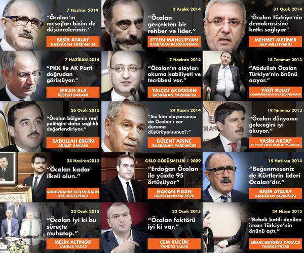 turkalican's tweet photo. "Çerçeve Yasa" işte böyle geldi...
Herşey gözümüzün önünde, hatta "gözümüze sokarak" yapıldı.

Lütfen 2006'lardan sonraki süreci, bilhassa kumpas davaları iyi hatırlayın! https://t.co/OewoAEW1dx
