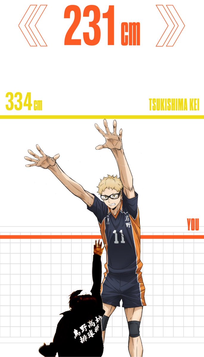 HikariSeirei's tweet photo. ハイキュー!! オンザコート初日🏐

あんまり下調べせず行ったらまさかのバレー”する側”🙌🏻
バレーの面白さをプレイヤー目線で体験させられるの新し！

からの頂ストアで想定外のお買い物⸝·⸝⋆꙳
その子たち連れてハーブスで閉店までおしゃべり〜

うにちゃんいつもありがとうまた明日〜ᴗ ⩊ ᴗ 🌟 https://t.co/TzKZOO22GC