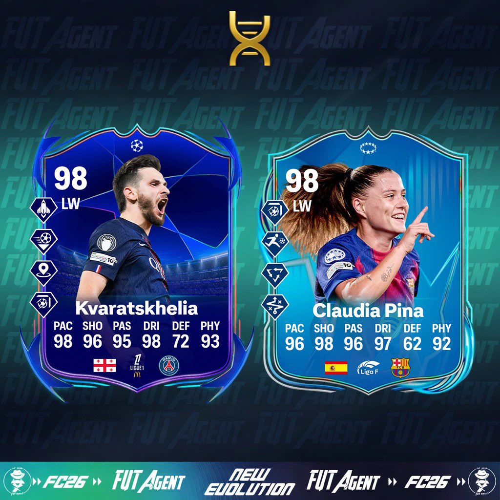 futagentt's tweet photo. 💣💣💣FUTTIES EVOLUTION💣💣💣

96 RATED
LW OR RW POSITION

Finesse Shot+, Technical+, Low Driven Shot+, Quick Step+
Incisive Pass, Trickster, Rapid

Big Stats Upgrade

Show me your first owner card and I will tell you if he can be used https://t.co/zMOt3mAzDJ