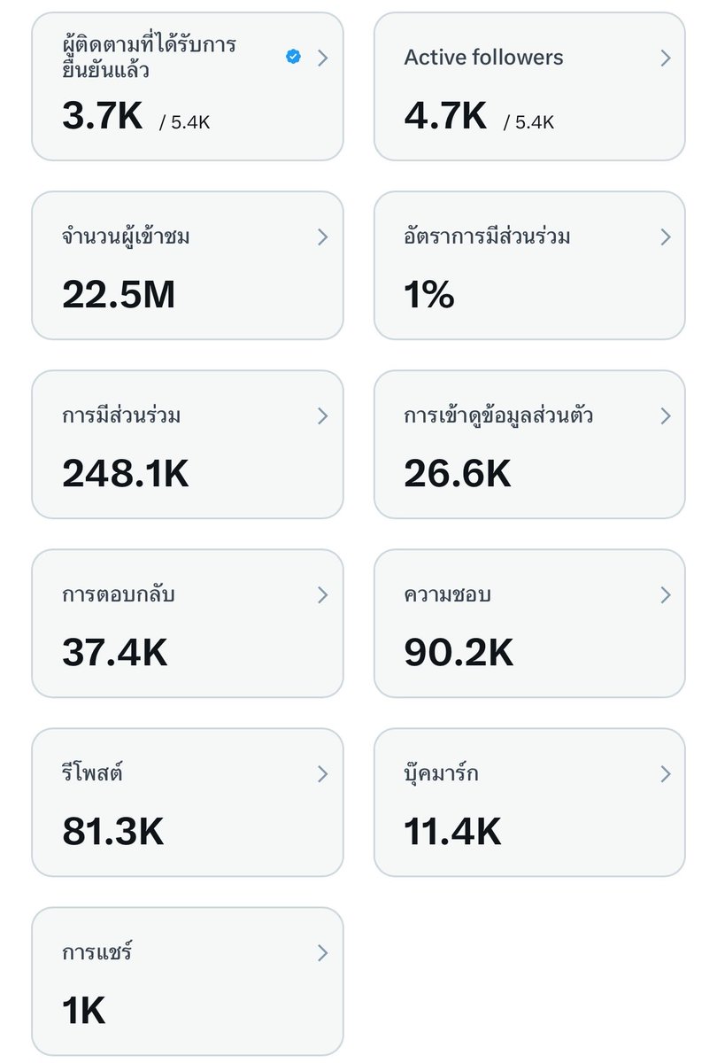 Happy__p4742's tweet photo. 2 เดือน กับอีก 19 วัน ได้แค่นี้ถือว่าคุ้มค่าแล้ว
ได้เงินมา8,000+ตอนแรกกะทำเล่นๆไม่คิดว่าจะได้เงิน พอได้รอบสองได้เงินเยอะมาก ต้องๆขยันๆโพสต์กว่านี้แล้ว ภูมิใจ🥺💗🤏🏻 https://t.co/SqVyVZLfHC