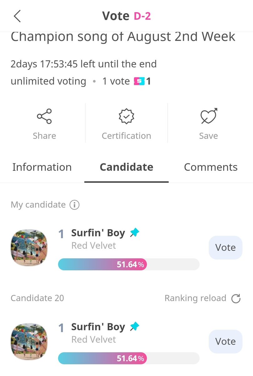 rvelites's tweet photo. We are now in 1st place for Show Champion prevote 🏆

Voting ends Monday ⚠️

Vote #SurfinBoy 🌊

https://t.co/kvqGOoStSH

Champion song of August 2nd Week

#RedVelvet #레드벨벳
#VelvetSummer #RedVelvet_VelvetSummer https://t.co/XqmGdYRSx6