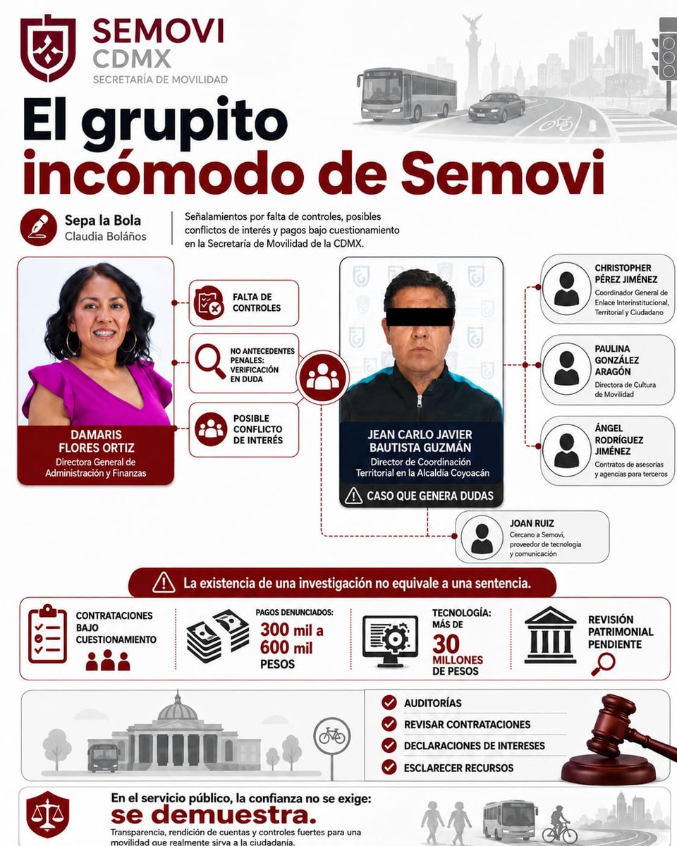 GiselleCarmon11's tweet photo. #UltimaHora Nepotismo, falta de experiencia y conflictos de interés colocan bajo presión @laSEMOVI Acusaciones apuntan a contrataciones, Controles internos y desvío de recursos https://t.co/KM5AQarFJO⁠
 
@HectorUGarciaN @ClaraBrugadaM @LaSEMOVI #Mexico #CDMX #GobCDMX https://t.co/S9JoybwI5l