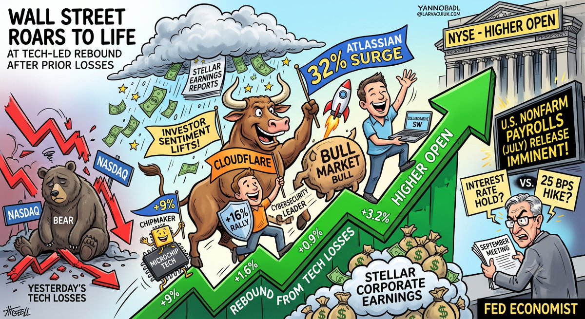 timtanko's tweet photo. Daily Global Macro Morning Note https://t.co/5a4CvSDAiR https://t.co/1BLq0Are0e