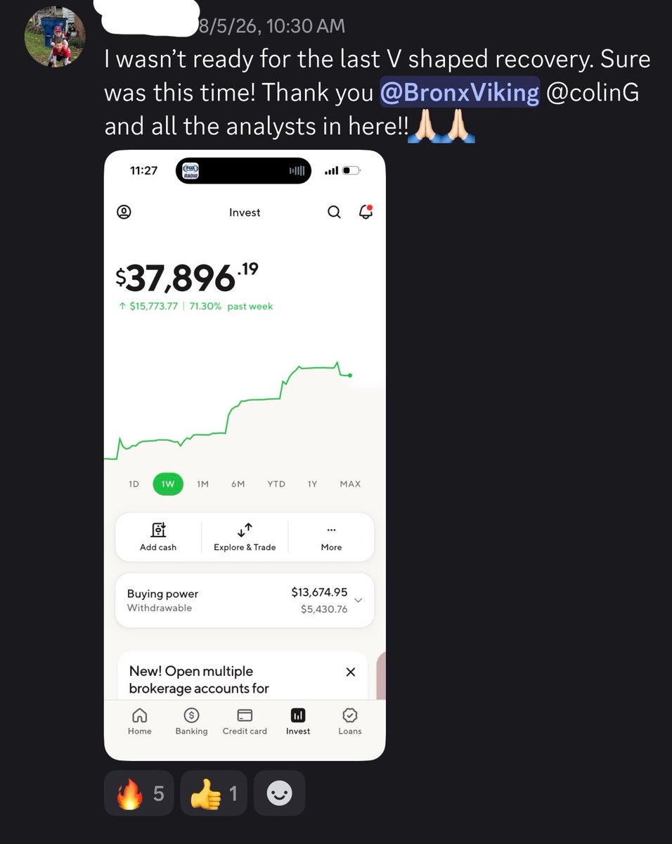 colin_gladman's tweet photo. The @CTGcapita1 team will open one hour before market close today! 

🚨Limited spots available (25)🚨

I will post the link to join here on my page. 

Members get:

- live trade alerts 
- daily videos from myself and @TheBronxViking 
- @unusual_whales whales membership and tools
- my entire library of educational videos 
- most importantly, just a solid community of adults (not kid yolo trading) who are all working to better themselves and family. 

Let’s get to work 🔥
