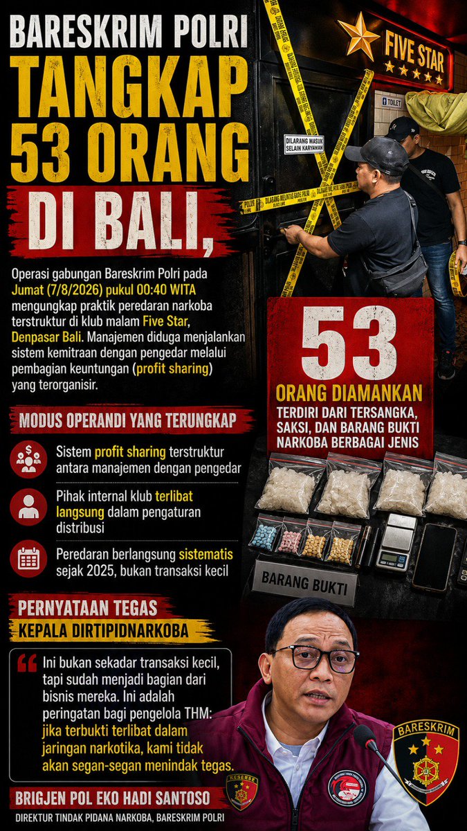 Dimasasz's tweet photo. Semoga semakin banyak instansi dan masyarakat yang bersatu untuk memberantas narkoba demi masa depan yang lebih bermartabat #BerantasTHMNarkoba https://t.co/QfLCLVyPKV