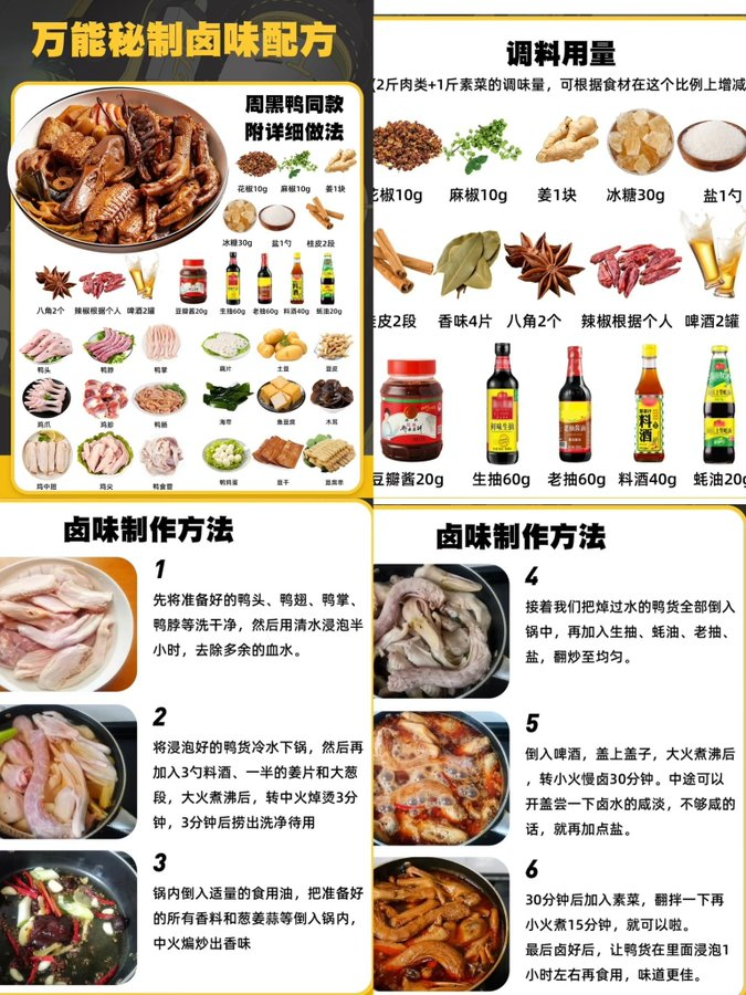 fhwofjow51260's tweet photo. 万能秘制卤味配方，周黑鸭同款 pdf

🔗：https://t.co/Oe6IHFNMcJ https://t.co/Ra263MGZAw