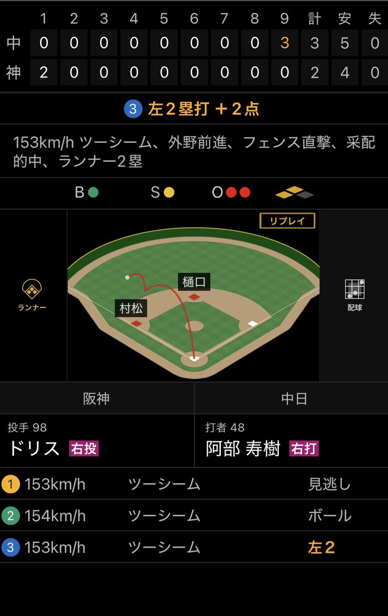 tommie_CD's tweet photo. いいですか、皆さん。

敵チームの「あと１人！」コールには文句を言うのではなく、このように結果で黙らせるのが正しい対処法ですよ。

相手が勝ちを確信する中で起死回生の一打を叩き込む。
これこそが醍醐味というものです。 https://t.co/neGhXLm8am
