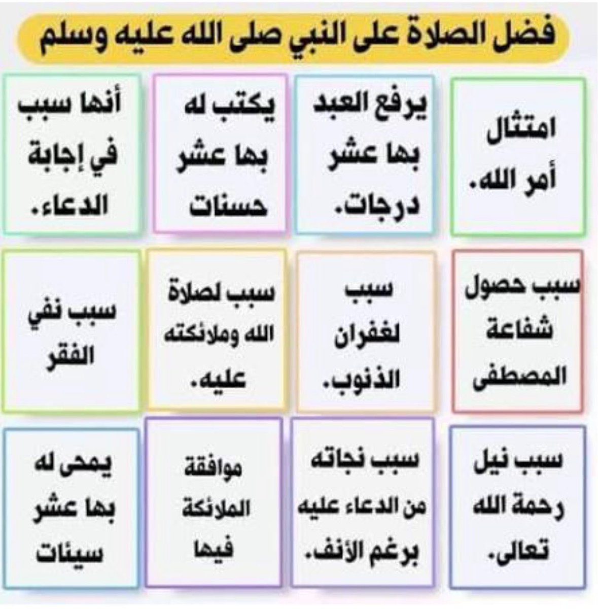 ibtev's tweet photo. #الصلاه_علي_النبي_تفرج_همك
#يوم_الجمعة 
#جمعة_مباركة 
#سوره_الكهف

صلى عليك الله يا علم الهدى 
واستبشرت بقدومك الأيامُ 
هتفت لك الأرواح من أشواقها
 وازينــت بحديثك الأقلامُ 
اللهم صلِ وسلم على نبينا محمد 
وعلى آله وصحبه أجمعين 🤍 https://t.co/Lg2F3vMq2o