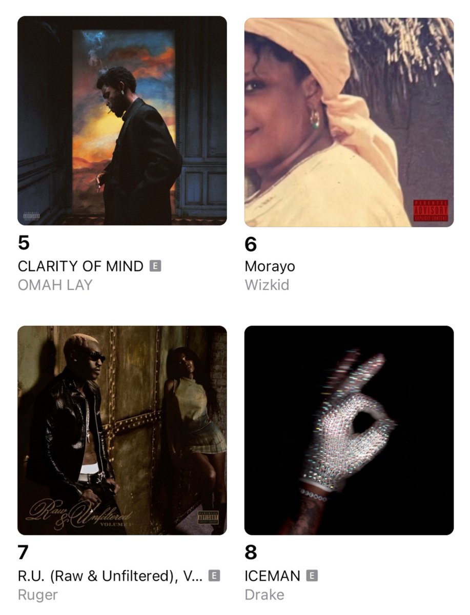 AlbumTalksHQ's tweet photo. 🚨 Ruger's "R.U (Raw &amp; Unfiltered) Vol. 1" enters the Top 10 on the NG Apple Top Albums Chart at #7 📈 https://t.co/PRxed4Tee6